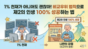 비교우위 법칙