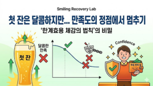 한계효용 체감의 법칙